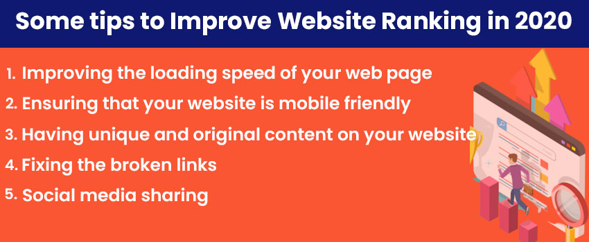 Some tips to Improve Website Ranking in 2020