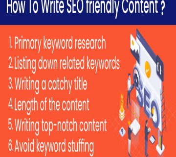 How To Write SEO friendly Content?