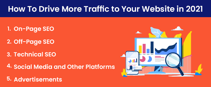 How To Drive More Traffic to Your Website in 2021